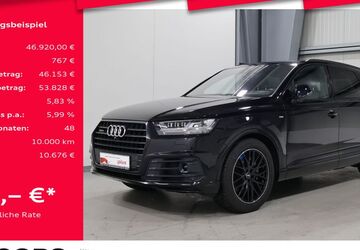Audi Q7 95.263 km 45.970 &euro; Aachen 52078