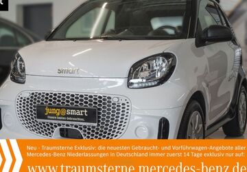 Smart ForTwo 31.082 km 12.490 &euro; Aachen 52068