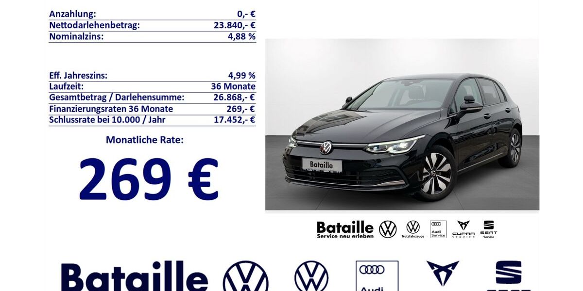VW Golf 31.904 km 23.840 &euro; Jülich 52428