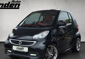 Smart ForTwo 57.145 km 7.970 &euro; Erftstadt 50374